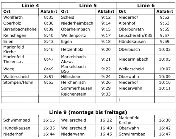 tabelle buergerbus