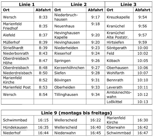uebersicht fahrplan